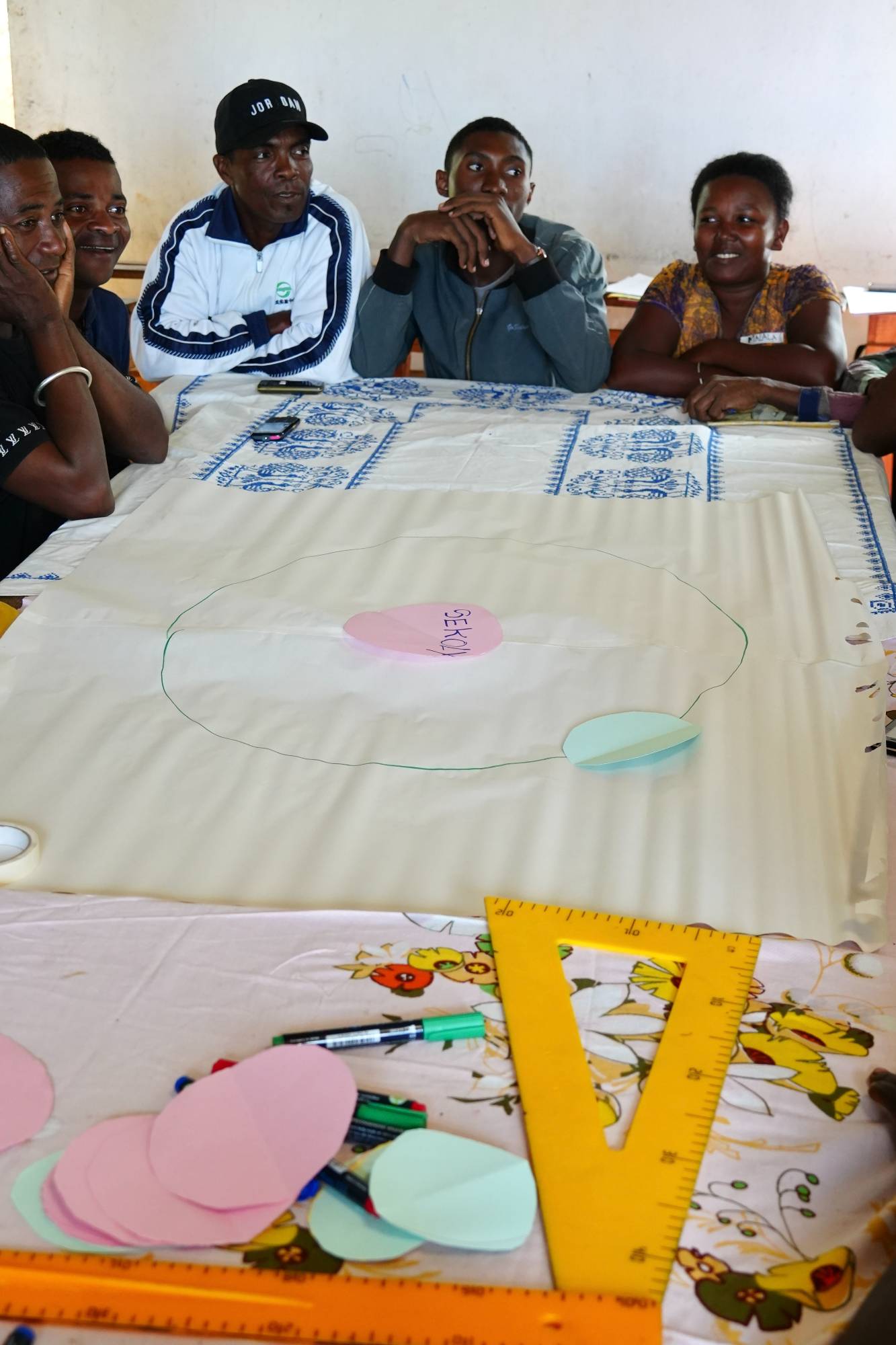_Sekoly_ (school_école) placed at the center of the Venn Diagram by participants.jpeg